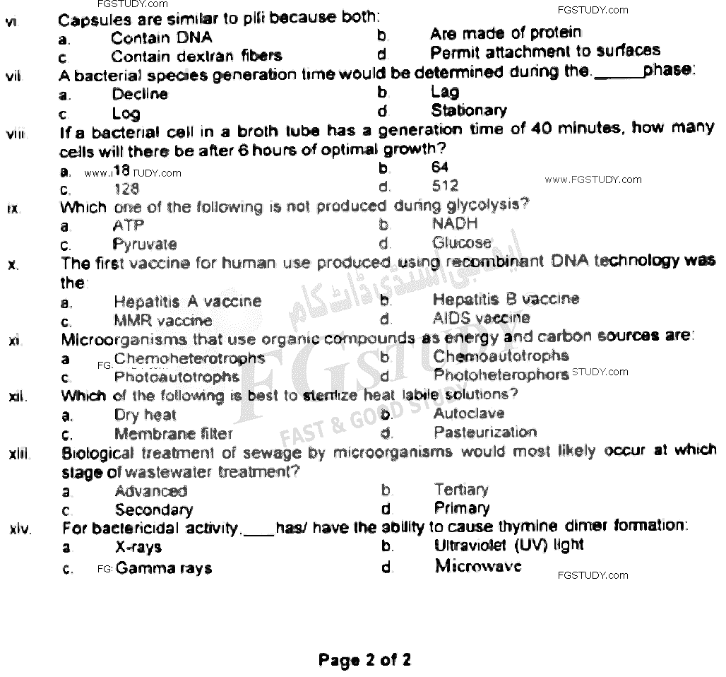 BSc Part 1 Microbiology 1 Fundamentals Of Microbiology Past Paper 2021 Punjab University Objective