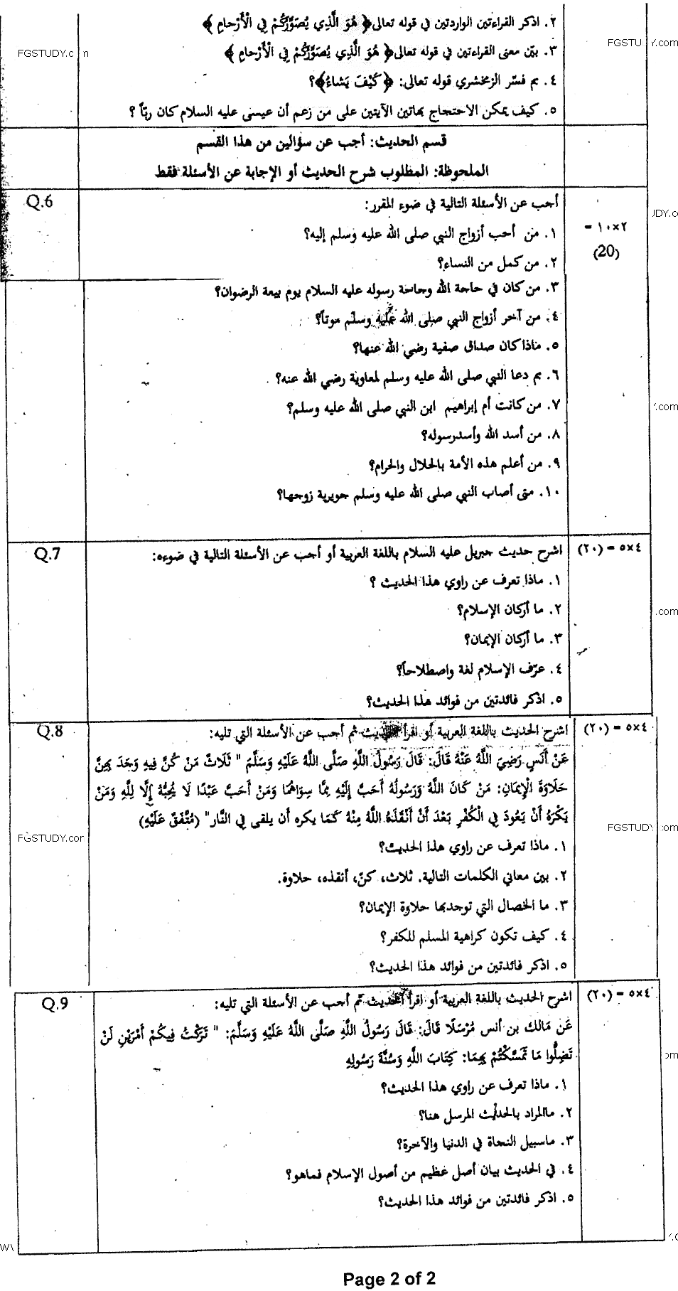 MA Part 1 Arabic Al Adab Al Deeni Past Paper 2020 Punjab University