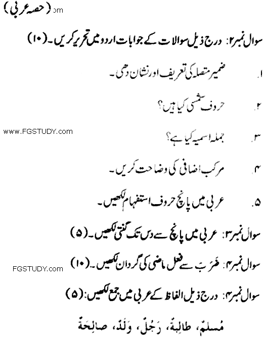 MA Part 2 Persian Mubadiaat E Qawaid E Arabi Tarjama Wa Farsi Guftari Past Paper 2019 Punjab University