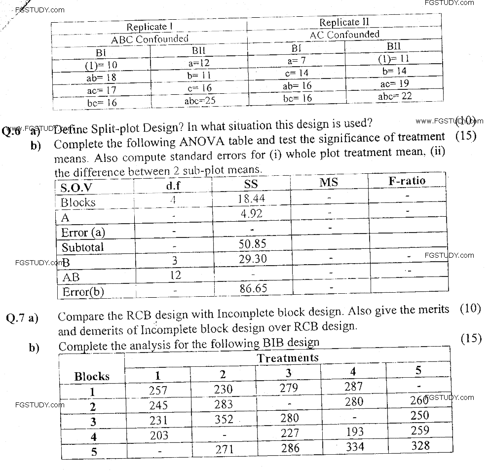 MSc Part 1 Statistics Design And Analysis Of Experiments Past Paper 2018 Punjab University Subjective