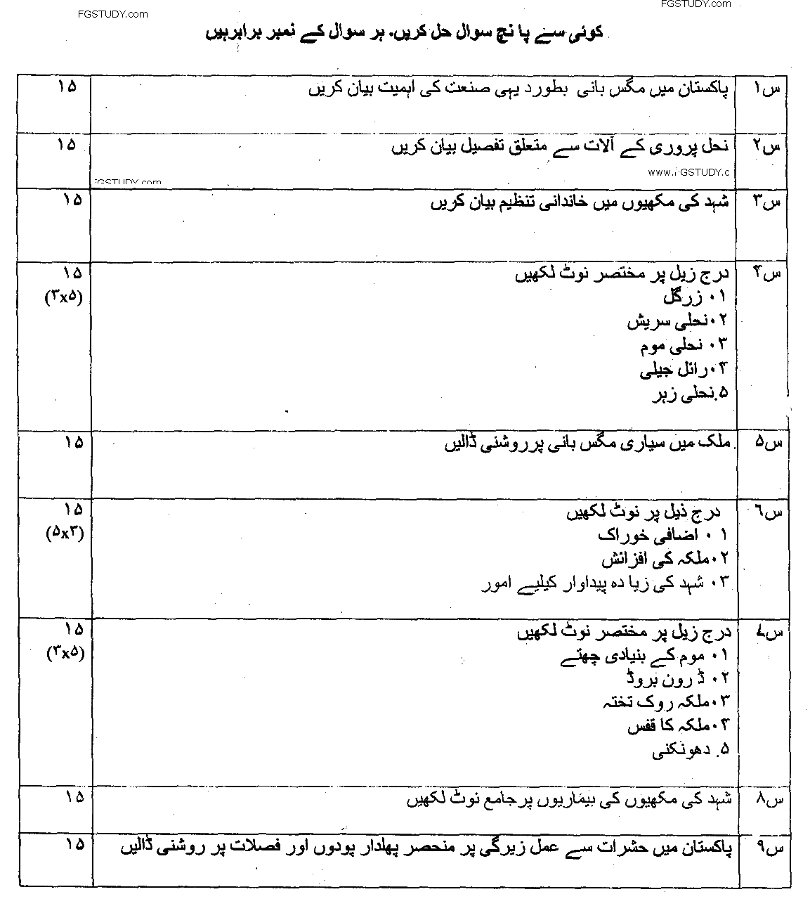MSc Part 2 Zoology Immunology Past Paper 2018 Punjab University Subjective