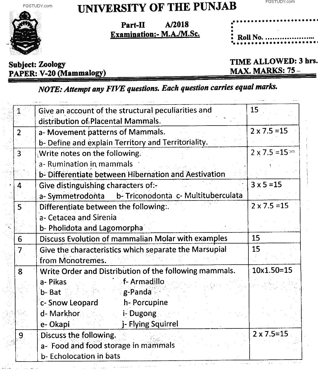 MSc Part 2 Zoology Mammalogy Past Paper 2018 Punjab University Subjective