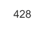 428