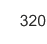 320
