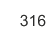 316