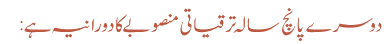 دوسرے پانچ سالہ ترقیاتی منصوبے کا دورانیہ ہے :