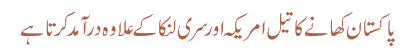 پاکستان کھانے کا تیل امریکہ اور سری لنکا کے علاوہ درآمد کرتا ہے