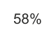 58فیصد