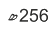 256 ھ