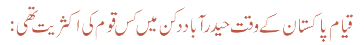 قیام پاکستان کے وقت حیدر آباد دکن میں کس قوم کی اکثریت تھی: