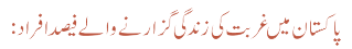 پاکستان میں غربت کی زندگی گزارنے والے فیصد افراد:
